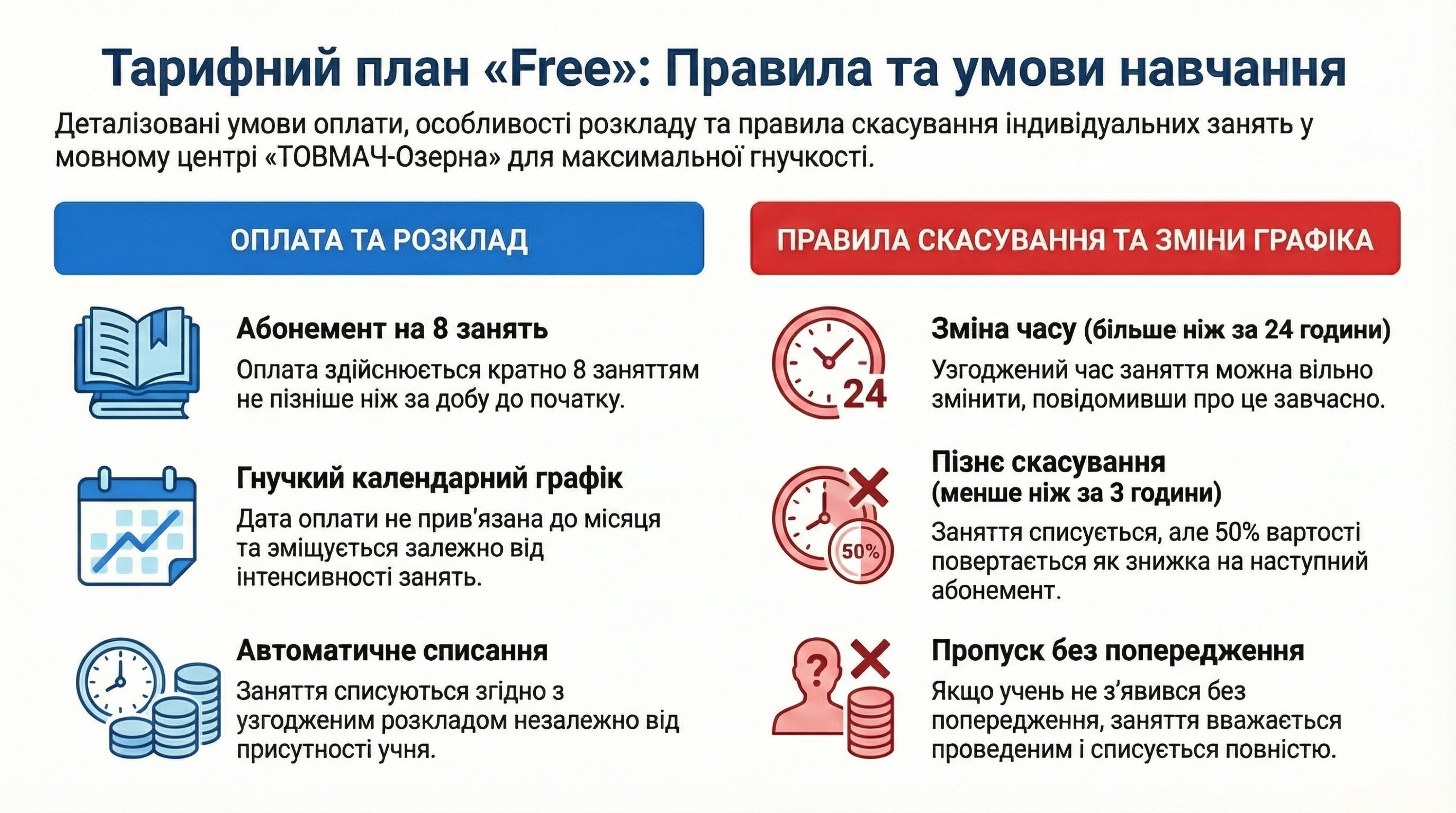 Тарифні плани, фото-3