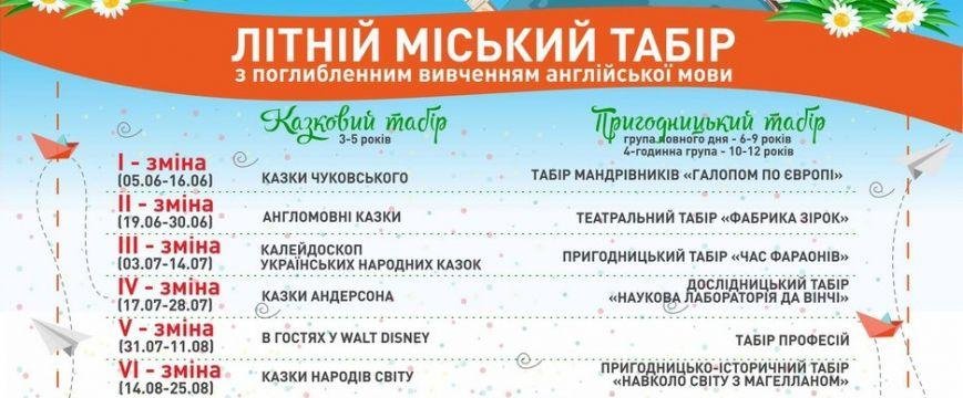 розклад роботи розклад роботи