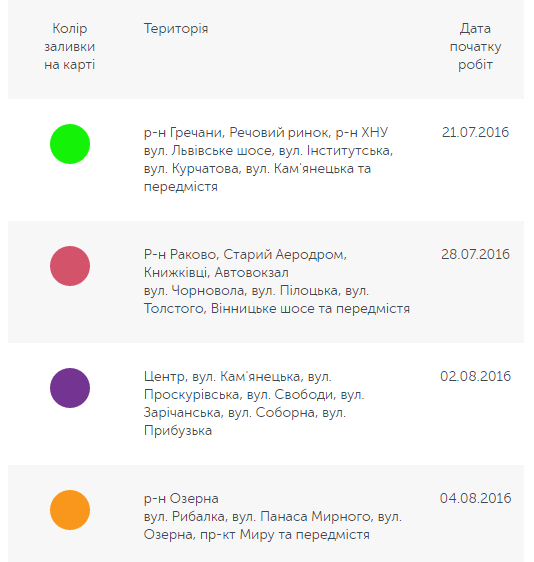 Ск